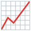 Growth Engine